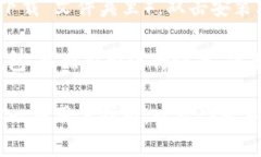 要下载im钱包的PC版，您可