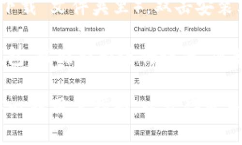 要下载im钱包的PC版，您可以按照以下步骤进行操作：

1. **访问官方网站**：打开浏览器，访问im钱包的官方网站。如果您不知道网址，可以通过搜索引擎搜索“im钱包官网”。

2. **找到下载选项**：在官网首页，寻找“下载”或者“产品”页面，通常这些链接会在导航栏上比较显眼的位置。

3. **选择PC版**：在下载页面中，您会看到不同平台的下载选项（如安卓、iOS及PC版等）。点击“PC版下载”的按钮。

4. **下载客户端**：根据系统要求（Windows或Mac），选择合适的版本进行下载，点击下载链接。

5. **安装程序**：下载完成后，找到下载的安装文件（通常在“下载”文件夹里），双击安装文件，按照安装向导的提示进行安装。

6. **启动im钱包**：安装完成后，从桌面或开始菜单打开im钱包，按照提示进行设置，您就可以开始使用了。

如果在下载或安装的过程中遇到问题，可以查阅官网的帮助中心或用户指南，以获得更多支持。希望这些步骤能帮助您顺利下载并使用im钱包的PC版！