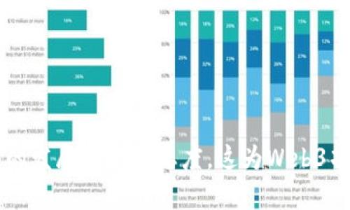 是的，中国在Web3领域正在积极推动相关项目和技术的发展。Web3，作为互联网的第三个阶段，主要集中于去中心化、用户隐私保障以及区块链技术的应用。以下是一些中国的Web3项目的例子：

1. **NEO**：被称为“中国的以太坊”，NEO旨在通过区块链技术实现智能合约和数字资产的管理。

2. **Filecoin**：虽然是由Protocol Labs创建的项目，但其在中国的社区和生态系统非常活跃，旨在提供去中心化的存储解决方案。

3. **Conflux**：这是一个去中心化的区块链网络，旨在解决当前区块链的扩展性问题，同时保持高效的交易速度。

4. **EOS**：虽然起源在国外，但它在中国得到了广泛关注，并建立了活跃的开发和用户社区。

5. **Heco（火币生态链）**：一个基于以太坊的去中心化平台，专注于高效的DeFi和NFT生态系统。

这些项目在区块链、智能合约、去中心化金融（DeFi）及数字资产等多个领域都有应用，同时中国政府对于区块链技术的发展持积极态度，这为Web3项目的推广和应用提供了良好的环境。不过，随着技术的进步和政策的变化，未来在Web3领域会有更多的创新和发展。