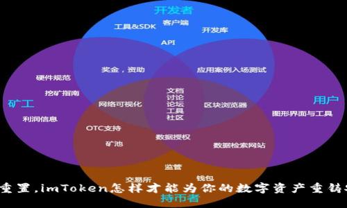 如同密码重置，imToken怎样才能为你的数字资产重铸安全之盾？