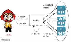导入私钥到im钱包的步骤如
