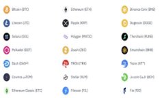 阐述  比特币钱包界的大海