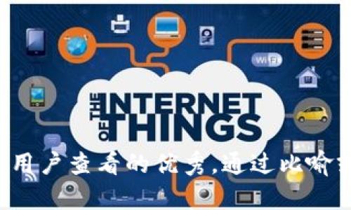 思考一个推广并且便于用户查看的优秀，通过比喻或类比增加趣味性，放进