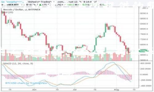 IM钱包（IM Wallet）通常是一个数字货币钱包，专门用于存储和管理各种数字资产。针对“IM钱包有没有客服”的问题，以下是关于这个话题的详细解答。

IM钱包的客服支持情况

IM钱包为用户提供了多种支持途径，确保用户在使用过程中能够获得满意的帮助。目前，IM钱包通常会在其官方网站或应用内设置客服支持功能，用户可以通过以下几种方式获得帮助：

1. 官方网站支持

访问IM钱包的官方网站，通常可以找到“帮助”或“支持”栏目。在这里，用户可以找到常见问题解答（FAQ），这对于简单问题的解决非常有效。如果您遇到的难题没有在FAQ中得到解答，您可以尝试联系客服。

2. 应用内客服

很多钱包应用都在其界面内集成了客服系统。IM钱包也许提供了在线聊天功能，用户可以实时与客服人员沟通，解决问题。这种方式方便快捷，通常能迅速解决大部分疑问。

3. 社交媒体渠道

现在很多数字金融公司都会在社交媒体上保持活跃，IM钱包也可能在平台如Twitter、Facebook等社交媒体上设有账号。用户可以通过这些账户与IM钱包的工作人员取得联系，获得帮助或提出问题。

4. 反馈与建议入口

如果您在使用IM钱包的过程中遇到无法解决的问题，很多钱包应用会提供反馈入口，用户可以留下自己的建议与意见，开发团队会重视用户反馈并努力改进。虽然直接的回应可能较慢，但您的声音会得到认真对待。

5. 邮件支持

有些用户可能更习惯通过邮件来寻求帮助，IM钱包可能提供一个官方的支持邮箱，用户可以直接发送邮件询问问题。这种方式适合需要详细描述问题的用户。

总而言之，IM钱包确实提供了多种客服渠道供用户使用，确保每位用户在使用过程中能获得足够的支持与帮助。

不过，要注意的是，不同的钱包服务，其客服质量和服务时间可能会有所不同，因此在选择钱包时，可以考虑其所提供的服务支持。如果您是新手用户，也可以寻求更为知名的品牌，以获得更为成熟的客服体系。

总结

通过上述方式，IM钱包的用户能够获得多种支持帮助。尽管数字钱包带来了诸多便捷，但在技术不断变化的今天，持续关注和利用客户支持服务，能让我们的数字资产管理更加顺畅。

IM钱包, 数字资产, 客服支持, 钱包咨询/guanjianci