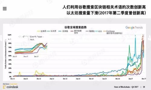   “拥抱未来的投资金矿：Web3基金风云榜” / 

 guanjianci Web3, 基金, 投资, 加密货币 /guanjianci 

前言：未来已来，你准备好投资了吗？

想象一下，如果你能回到2000年代初期，投资一些像谷歌、Facebook这样的科技公司，今天你可能已经可以坐拥一座别墅，驾驶豪车。而现在，Web3正在如火如荼地发展，它不仅是技术的变革，更可能是一场新的财富盛宴。那么，如何把握这股浪潮？答案很简单：Web3基金。就像航海的时候填满粮食的船，Web3基金不仅可以帮助你探索更广泛的投资世界，更是在这股浪潮中顺势而为的最佳伴侣。

什么是Web3？大海航行，无畏风浪！

在深入Web3基金之前，我们先来了解一下Web3。这一术语被用来描述互联网的下一阶段，它的核心理念是去中心化。想象一下，你的社交网络和数据信息不再由某个巨头公司控制，而是由每一个用户共同拥有和管理。这就像让每个人都拥有海上的一块小岛，大家可以在上面自由施展才华，建造理想的家园。

Web3利用区块链技术，从根本上改变了我们与数字内容的互动方式。我们可以通过去中心化的应用（DApps）直接参与经济活动。而Web3基金，正是帮助投资者顺利航行这一海域的“导航仪”，确保你不迷失方向。

Web3基金的种类：投资组合的调味品

接下来，我们来聊聊Web3基金的种类。在众多的投资工具中，Web3基金就像是五光十色的调味品，让你的投资组合更加丰富多彩。以下是一些常见的Web3基金类型：

ul
    listrong风险投资基金（VC Fund）：/strong这些基金专注于投资早期Web3项目，目的是帮助初创企业快速成长。他们就像航海的先驱者，敢于在未知的海域中探索。/li
    listrong指数基金：/strong这种基金通常会追踪某个特定的Web3项目或代币，比如一些热门的去中心化金融（DeFi）平台。/li
    listrong私募基金：/strong和传统的私募基金一样，Web3私募基金通常对投资者的资格有要求，并投资于高风险、高回报的项目。/li
    listrong风投联合基金：/strong它们通过多个投资者的资金共同投资于特定的Web3项目，降低风险。/li
/ul

这样的多样化选择，就像一场丰盛的海鲜盛宴，总有适合你口味的那一道！不管你是偏向激进投资的冒险者，还是谨慎保守的稳健派，Web3基金都能为你的投资旅程添加色彩。

知名Web3基金：乘风破浪的投资者

在Web3基金的世界里，有一些知名的投资机构如同海洋中的灯塔，明确指引着投资者前行的方向。以下是一些值得关注的Web3基金：

ul
    listrongAndreessen Horowitz (a16z)：/strong这是一家极具影响力的风险投资公司，专注于Web3和加密货币投资。他们的投资理念是“构建一个去中心化的未来”，为许多成功的Web3项目提供了资金支持。/li
    listrongPantera Capital：/strong专门投资于数字资产和区块链技术的基金，Pantera Capital是Web3领域的领头羊之一。他们如同勇敢的海豚，在投资的浪潮中寻找机会。/li
    listrongPlaceholder：/strong关注加密货币和去中心化技术的投资组合，强调长期价值。他们对Web3的热爱简直可以与在海上冲浪的ing人比肩！/li
    listrongDragonfly Capital：/strong这家基金在区块链和加密领域的投资布局可谓是独树一帜，他们就像潜水员，深度发掘Web3的无限可能。/li
/ul

无论是选择风险投资，还是追求潜在的增长机会，这些基金都为投资者提供了广泛的选择。谁说投资一定是一帆风顺的航行？只要你跟着这些“灯塔”不会迷失在投资的海洋。

投资Web3基金的利与弊：要不要上船？

投资总是伴随着风险，Web3基金也不例外。在决定是否要“上船”之前，让我们先来看看它们的利与弊：

h4利：潜力巨大，收益可观/h4
首先，不可否认的是，Web3的潜力巨大。随着去中心化技术的发展，许多项目都在迅速崛起，早期投资者可能获得可观回报。就像是捕鱼，越早出海，收获的鱼越多，特别是在这个快速变化的投机市场。

h4弊：高波动性，风险巨大/h4
然而，Web3投资的高波动性也是不容忽视的。市场瞬息万变，价格涨跌无常，投资者若不谨慎，很可能面临巨额损失。所以，诸如“我对我未来的投资方向可以微笑吗？”这样的自我反思是绝不可或缺的。

如何选择合适的Web3基金：量身定制的投资船只

既然我们了解了Web3基金的类型和潜在的风险收益，接下来的关键步骤就是选择一个适合自己的基金。选择的过程就像定制一艘船，要考虑多个因素：

ul
    listrong基金的投资目标：/strong了解基金的投资方向和理念，确保与自己的投资目标一致。/li
    listrong费用结构：/strong不同基金的管理费用结构可能差异甚大，提前了解这些可以为你节省不必要的开支。/li
    listrong基金经理的专业背景：/strong了解基金经理的过往投资经验和成功案例。毕竟，好的船长才能带领船员安全到达目的地。/li
    listrong基金的历史表现：/strong纵观历史，虽然不能完全预示未来，但也能给你一些参考。/li
/ul

在选择适合的Web3基金时，理性的决策和充分的调研是不可或缺的，不要随波逐流，要像优秀的水手一样，坚持自己的航线！

结语：投资Web3的未来，开启你的财富之路

无论是在海洋中航行，还是在Web3的投资世界中，适当的策略总能指引你的方向。想象一下，未来你的投资组合中，可能不仅仅是传统资产，可能还有那些快速发展的Web3项目。无需担心大风，勇敢地扬起帆，迎接更广阔的海洋！

总而言之，Web3基金为投资者开启了一扇新的大门，等待着勇敢者的到来。谁还没点小烦恼呢？但这也是投资的魅力所在，只有在风浪中航行，才能收获心中的那片蓝海！ 

希望这篇关于Web3基金的介绍能为你的投资之路提供一些指引。未来可期，你准备好启航了吗？