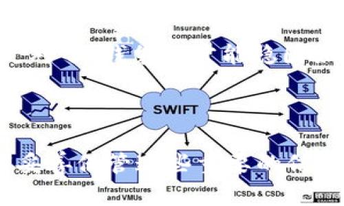 生成imToken钱包私钥的过程相对简单，但也需要用户保持高度的安全意识。以下是一些关于如何生成imToken钱包私钥的基本信息和步骤：

### 什么是imToken钱包私钥？

私钥是与数字货币资产相关的密码，拥有私钥即意味着拥有对应钱包中的所有数字资产。imToken钱包是一个以太坊和ERC20代币钱包，没有私钥就无法操作或访问钱包中的资产。因此，保护私钥的安全性非常重要。

### 生成imToken钱包私钥的步骤

1. **下载imToken应用**
   - 在你的手机应用商店（Apple Store或Google Play）下载并安装imToken钱包。

2. **创建新钱包**
   - 打开imToken应用，选择“创建钱包”选项。系统会引导你通过生成助记词来创建新钱包。

3. **安全设置**
   - 在创建钱包过程中，你需要设置一个密码。这个密码用于保护你的钱包，确保任何未授权用户无法访问。

4. **生成助记词**
   - 当你创建新钱包时，应用会提供一组助记词。请仔细保存这组助记词，因为它们可以用来恢复钱包。

5. **私钥的生成**
   - 每个钱包都有其对应的私钥。通常情况下，imToken钱包会自动为你生成私钥。用户并不需要手动生成私钥，因为这可能导致安全问题。

6. **导出私钥**
   - 如果你需要查看或导出私钥，可以在钱包的设置中找到“导入/导出私钥”的相关选项。请务必保证在安全的环境中进行此操作，并避免将私钥分享给任何其他人。

### 安全提示

- **备份助记词与私钥**
  - 一旦你有了助记词和私钥，务必进行备份，存放在安全的地方。不要将其存储在可被他人轻易访问的地方，如云存储或电子邮件中。
  
- **避免网上分享**
  - 永远不要在网上或社交媒体上分享你的私钥和助记词。任何要你提供这些信息的网站都可能是诈骗。

- **使用安全网络**
  - 进行任何钱包操作时，确保你连接的是安全的网络，避免使用公共Wi-Fi进行交易。

### 轻松幽默的总结

毕竟，谁还没点小烦恼呢？想要拥有一个安全又好用的钱包，生成私钥可不是儿戏哦！确保步骤走对了，钱袋子才能稳固如金，别到最后成了“钱包失踪案”的主角，那就哭都来不及了！

### 结语

了解如何生成imToken钱包私钥是每一个数字货币用户的必修课，但同样重要的是要理解如何妥善保管这些重要的信息。妥善的安全措施和不断的安全意识，可以确保你的资产安全无虑。
