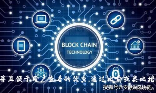 思考一个推广并且便于用户查看的优秀,通过比喻或类比增加趣味性,放进