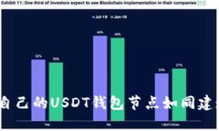 在数字货币的世界中，打