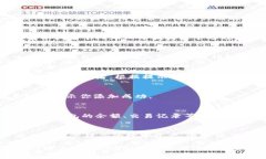 在IM（Instant Messaging，即时