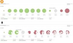 “数字财富的掌中宝：如