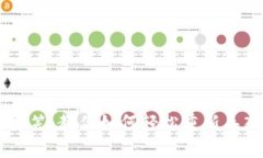 “忘带钱包也能微笑：教