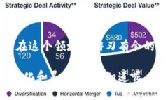 狗狗币钱包和 imToken 是两
