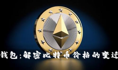 比太钱包：解密比特币价格的变迁之旅