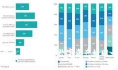 比特股鼓鼓钱包充币：让