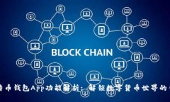 比特币钱包App功能解析: