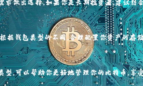 好的，下面是关于比特币钱包分类的详细介绍：

比特币钱包分为哪几类

比特币, 钱包, 加密货币, 数字资产/guanjianci

什么是比特币钱包？

在数字货币的世界里，比特币钱包就像是你钱包里的现金，不同的是它没有物理形态。比特币钱包是一个软件或硬件，帮助你存储、发送和接收比特币等加密货币。可以说，它是数字财富的“家”，无论你是新手还是老手，理解钱包的类型都是至关重要的。

比特币钱包的分类

就像美食广场的菜单一样，比特币钱包也分为多种类型。每种钱包都有它独特的风味，适合不同消费者的需求。基本上，比特币钱包可以分为以下几类：

1. 热钱包（Hot Wallets）

热钱包就像是你在街边小店里用的便捷支付方式，随时随地都能用。它连网，可以方便地进行交易。热钱包可以进一步分为：

ul
    li在线钱包：提供商在云端存储你的私钥。例如Coinbase、Binance等。这种钱包的最大优点是便捷，但安全性相对较低，毕竟“网虫”来袭总是无法避免。/li
    li桌面钱包：下载到你的电脑上，比如Electrum。相对在线钱包安全，但一旦电脑中病毒，嘿嘿，惨了！/li
    li移动钱包：专为手机设计，像是手机里的即时通讯软件，随时随地都能交易。流行的如Trust Wallet，十分方便。/li
/ul

2. 冷钱包（Cold Wallets）

冷钱包就像是储蓄罐，安全得多，不便携带但能有效保管资产。冷钱包主要有：

ul
    li硬件钱包：专用设备，如Ledger和Trezor，将私钥存储在一个物理设备上。相当于你的数字资产保险箱，当然安全，但也稍微贵。投资在安全上总是值得的，不是吗？/li
    li纸钱包：这是最“原始”的形式，将私钥和公钥打印在纸上。虽然没电，但一旦纸张磨损就会导致“失落”，小心点！/li
/ul

3. 多签钱包（Multisignature Wallets）

多签钱包可以看作是“团队账户”，很多人需要共同批准才能进行交易。例如，三个管理者需要三把不同的钥匙来开启金库。这种钱包非常适合企业或者社群合作，让资金管理更加安全。

4. 轻钱包（Lightweight Wallets）

轻钱包就像速食餐，功能简化，以便于快速使用，尤其是对于只想偶尔使用比特币的人很友好。它们不下载完整的区块链，仅依赖于远程服务器提供的链信息。

选择哪个钱包最适合你？

选择比特币钱包就像挑选合适的鞋子，需要考虑场合和舒适度。热钱包便于交易，但要留意安全问题；冷钱包安全性高，但变现略慢。你需根据自己的需求做出选择。如果你是长期投资者，建议结合使用热钱包和冷钱包，既方便又安全。br当然，最后选择钱包之前，确保，你的电脑或手机是干净的，安全的，就像一顿丰盛的晚餐，没有“虫子”的干扰。

风险管理与安全性

谁还没一点“小烦恼”呢？在数字世界中，安全是重中之重！使用钱包时，确保设置强密码，开启双重认证。在下载任何应用时，确保软件来源可靠。同时，根据钱包类型的不同，合理配置你资产的存储比例，以分散风险。这就像你不会把所有的钱都放在一个地方，检讨一下自己是否做了类似的事情！

总结

总而言之，比特币钱包是数字资产管理的“家”，分为热钱包、冷钱包、多签钱包与轻钱包四大类。每种钱包都有其功能和适用场合，选择适合你的钱包类型，可以帮助你更好地管理你的比特币，享受数字经济的乐趣。生活中不仅仅需要“钱”的管理，所有资产也要用智慧去保护。爱护你的数字财富，让它为你带来更大的回报！