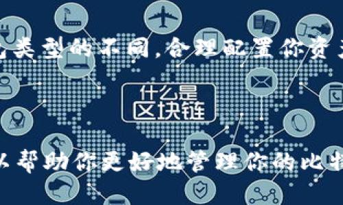 好的，下面是关于比特币钱包分类的详细介绍：

比特币钱包分为哪几类

比特币, 钱包, 加密货币, 数字资产/guanjianci

什么是比特币钱包？

在数字货币的世界里，比特币钱包就像是你钱包里的现金，不同的是它没有物理形态。比特币钱包是一个软件或硬件，帮助你存储、发送和接收比特币等加密货币。可以说，它是数字财富的“家”，无论你是新手还是老手，理解钱包的类型都是至关重要的。

比特币钱包的分类

就像美食广场的菜单一样，比特币钱包也分为多种类型。每种钱包都有它独特的风味，适合不同消费者的需求。基本上，比特币钱包可以分为以下几类：

1. 热钱包（Hot Wallets）

热钱包就像是你在街边小店里用的便捷支付方式，随时随地都能用。它连网，可以方便地进行交易。热钱包可以进一步分为：

ul
    li在线钱包：提供商在云端存储你的私钥。例如Coinbase、Binance等。这种钱包的最大优点是便捷，但安全性相对较低，毕竟“网虫”来袭总是无法避免。/li
    li桌面钱包：下载到你的电脑上，比如Electrum。相对在线钱包安全，但一旦电脑中病毒，嘿嘿，惨了！/li
    li移动钱包：专为手机设计，像是手机里的即时通讯软件，随时随地都能交易。流行的如Trust Wallet，十分方便。/li
/ul

2. 冷钱包（Cold Wallets）

冷钱包就像是储蓄罐，安全得多，不便携带但能有效保管资产。冷钱包主要有：

ul
    li硬件钱包：专用设备，如Ledger和Trezor，将私钥存储在一个物理设备上。相当于你的数字资产保险箱，当然安全，但也稍微贵。投资在安全上总是值得的，不是吗？/li
    li纸钱包：这是最“原始”的形式，将私钥和公钥打印在纸上。虽然没电，但一旦纸张磨损就会导致“失落”，小心点！/li
/ul

3. 多签钱包（Multisignature Wallets）

多签钱包可以看作是“团队账户”，很多人需要共同批准才能进行交易。例如，三个管理者需要三把不同的钥匙来开启金库。这种钱包非常适合企业或者社群合作，让资金管理更加安全。

4. 轻钱包（Lightweight Wallets）

轻钱包就像速食餐，功能简化，以便于快速使用，尤其是对于只想偶尔使用比特币的人很友好。它们不下载完整的区块链，仅依赖于远程服务器提供的链信息。

选择哪个钱包最适合你？

选择比特币钱包就像挑选合适的鞋子，需要考虑场合和舒适度。热钱包便于交易，但要留意安全问题；冷钱包安全性高，但变现略慢。你需根据自己的需求做出选择。如果你是长期投资者，建议结合使用热钱包和冷钱包，既方便又安全。br当然，最后选择钱包之前，确保，你的电脑或手机是干净的，安全的，就像一顿丰盛的晚餐，没有“虫子”的干扰。

风险管理与安全性

谁还没一点“小烦恼”呢？在数字世界中，安全是重中之重！使用钱包时，确保设置强密码，开启双重认证。在下载任何应用时，确保软件来源可靠。同时，根据钱包类型的不同，合理配置你资产的存储比例，以分散风险。这就像你不会把所有的钱都放在一个地方，检讨一下自己是否做了类似的事情！

总结

总而言之，比特币钱包是数字资产管理的“家”，分为热钱包、冷钱包、多签钱包与轻钱包四大类。每种钱包都有其功能和适用场合，选择适合你的钱包类型，可以帮助你更好地管理你的比特币，享受数字经济的乐趣。生活中不仅仅需要“钱”的管理，所有资产也要用智慧去保护。爱护你的数字财富，让它为你带来更大的回报！