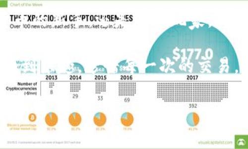 Imtoken钱包是一款非常流行的数字货币钱包，主要用于存储和管理各类数字资产如比特币、以太坊、ERC20代币等。它不仅可以进行数字货币的存储，还支持去中心化交易、资产管理等功能。接下来，我们将详细介绍imtoken钱包的特点、使用方法和一些常见问题。

一、什么是Imtoken钱包？
Imtoken是一个数字资产管理工具，就像你的口袋，它可以安全地存放各种数字货币。你可将其视为你的电子钱包，让你携带数字资产的同时，不惧丢失或者被盗的烦恼。它的设计以用户友好为底线，即使是对区块链知识一无所知的用户，也能轻松上手。

二、Imtoken的主要功能
Imtoken钱包的主要功能可以总结为以下几点：
ul
    listrong数字资产存储：/strong支持多种主流数字货币，包括比特币、以太坊及其衍生的代币。/li
    listrong去中心化交易：/strong用户可以在钱包内实现安全的资产交换，而不必依赖传统的中心化交易所。/li
    listrong安全性：/strong采用多重加密技术保护用户资产，用户的私钥只存储在本地，确保资产安全。/li
    listrong资产管理：/strong实时查看资产余额、资产变动及交易记录，直观明了。/li
/ul

三、如何下载和注册Imtoken钱包
下载Imtoken钱包就像你去超市买东西一样简单。只需在应用商店或官方网页中进行搜索，下载即可。具体步骤如下：
ol
    li在你的移动设备上打开应用商店，搜索“Imtoken”。/li
    li下载并安装应用。安装完成后打开应用。/li
    li选择“创建钱包”，按照指示设置安全密码，生成钱包地址。/li
    li备份助记词，以防丢失。记得不要将其与别人分享哦，谁还没点小烦恼呢？/li
/ol

四、如何使用Imtoken进行交易
一旦你创建了钱包，接下来就是愉快的数字资产管理啦！以下是基本的交易步骤：
ol
    li打开Imtoken，选择首页的“资产”功能，查看你的资产余额。/li
    li如果你想转账，点击“转账”，输入接收方的地址和金额，再确认。/li
    li若要进行资产兑换，你可以选择“去中心化交易”，选择你想交换的资产，输入数量，点击确认交易。/li
/ol
每一次交易完成后，系统会自动更新你的资产余额，简直就像你在玩一款理财游戏，每一次选择都至关重要。

五、Imtoken的安全性分析
在数字货币的世界里，安全是首要考虑的因素。Imtoken钱包采用多种加密和安全措施来确保你的资产安全：
ul
    listrong私钥存储：/strong使用者的私钥不会上传至服务器，而是保存在用户的设备上，适合“个人掌控”的理念。/li
    listrong备份机制：/strong用户可以通过助记词进行钱包备份，即使换了设备也能安全恢复。/li
    listrong多重签名：/strong支持多重签名功能，保障大额交易的安全。/li
/ul

六、常见问题与解答
1. strongImtoken钱包的手续费是多少？/strongbr
   在进行交易时，Imtoken会根据网络拥堵情况来收取相应的手续费，用户在转账时可自行选择手续费的额度。

2. strong如何找回我的钱包？/strongbr
   如果你遗失了手机，只需凭借助记词重新下载Imtoken并导入你的钱包，即可以找回钱包内的资产。

3. strongImtoken支持哪些币种？/strongbr
   Imtoken支持市场上主流的数字货币，如比特币、以太坊及多种ERC20代币，简直就是一个小型“数字资产超市”。

总结
Imtoken钱包是一款功能强大且操作简单的数字资产管理工具，为用户提供了安全便捷的交易体验。无论你是数字货币的新手，还是资深玩家，Imtoken都能满足你的需求。通过灵活运用它，你可以像“数字资产的管理者”一样，自由地享受数字货币带来的乐趣。

在数字货币的世界里，无论你是小白还是老玩家，理解和使用钱包的过程都是一段探索之旅。希望你能在这个旅程中找到乐趣，珍惜每一次的交易，因为每一笔收入和支出都是你投资理财的“小日子”。

Imtoken, 数字货币钱包, 资产管理, 去中心化交易/guanjianci