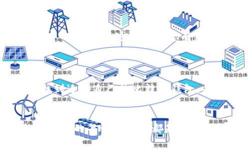   比特币钱包的藏宝图：如何找到你的数字财富之钥 / 

 guanjianci 比特币钱包, 数字货币, 加密货币, 投资理财 /guanjianci 

引言：数字财富的神秘探索

在现代的数字生活中，比特币钱包就好比一把开启财富宝库的钥匙。虽然我们大多数人习惯于将现金放在口袋里或银行账户中，但在这个虚拟货币的时代，比特币钱包就像是你数字财富的藏宝图，指引你如何在这个庞大的网络世界中找到自己的“金矿”。


那么，哪里可以找到这个比特币钱包呢？让我们一起探讨这个问题，帮助你在数字资产的世界中安然无恙地航行。别担心，虽然技术听上去有点抽象，但我们会让它变得简单、幽默，甚至带点人情味。

什么是比特币钱包？

在我们聊如何找到比特币钱包之前，首先要了解什么是比特币钱包。想象一下，这就像一个虚拟的钱包，专门用来存放你的比特币。不同于我们传统的钱包，里面装着纸币和硬币，比特币钱包存储的是你的加密货币的私钥，它是你拥有这些数字资产的证明。


比特币钱包主要分为两类：热钱包和冷钱包。热钱包就像是你随身携带的现金，使用方便，非常适合日常交易；而冷钱包则像是藏在家里的保险箱，安全性高，适合长期存储。如果你觉得这两者听上去都有点儿复杂，别担心，接下来的内容会帮助你理清思路！

寻找你的数字钱包：线上平台

首先，让我们聊聊线上比特币钱包。如今大多数人都是从网上找到他们的第一个比特币钱包的。这就像在网上购物，你有许多选择，只需找一个值得信赖的平台即可。以下是一些流行的比特币钱包平台：

ul
  listrongCoinbase：/strong新手友好的平台，支持多种数字货币的买卖。/li
  listrongBlockchain.com：/strong提供简单易用的比特币钱包功能，适合初学者。/li
  listrongBinance：/strong除了交易功能外，还有钱包服务，适合喜欢交易的人。/li
/ul


但请确保在选择钱包平台时，确认平台的安全性和用户评价，就如同你在选择餐馆时会检查评论一样。谁还没在网上订过一次外卖，吃到口味不对的悲剧呢？

寻找你的数字钱包：移动应用

除了网页钱包，移动应用也是一个便捷选择。手机就是我们的另一个钱包，可以随时随地进行交易。以下是一些推荐的比特币移动钱包应用：

ul
  listrongMycelium：/strong非常流行的移动钱包，支持隐私保护和多种币种。/li
  listrongExodus：/strong界面友好，支持多种数字货币，内置交易功能。/li
/ul


“你的手机是你的第二个大脑”，这个说法在比特币钱包的使用上尤其适用。只需在应用商店搜索下载，按照简单的注册步骤，一切尽在掌握！

寻找你的数字钱包：硬件钱包

如果你是一个关注安全性的人，那么硬件钱包就是你的理想选择。这种钱包就像一把安全可靠的金库钥匙，不容易受到黑客攻击。


常见的硬件钱包包括：
ul
  listrongTrezor：/strong安全性高，支持多种加密资产，设计简单易于使用。/li
  listrongLedger Nano S：/strong同样是安全性极高的选择，适合长期保存你的数字资产。/li
/ul


虽然硬件钱包的费用相对较高，但请记住，“安全感”是没有价格的。就如同你为了一辆好的保险购买车险一样，钱包的安全投资也同样值得。

设置和管理你的比特币钱包

找到钱包之后，就需要安全地设置和管理你的比特币了。这里有一些小技巧：

ul
  listrong创建强密码：/strong像对待你的手机密码一样，确保密码复杂且独特。/li
  listrong双重认证：/strong对任何能启用双重认证的平台，都要认真使用，这是一道防线。/li
  listrong备份你的私钥：/strong私钥就像你钱包的身份证，丢了可就难找回了。/li
/ul


记住，这就像是保护你的秘密基地，别让不法之徒轻易进入你的财富殿堂！

小心网络的陷阱

在寻找比特币钱包的过程中，网络误区随处可见。网络世界就像一片茂密的森林，迷雾重重，稍不留神就可能迷路。下面是一些常见的陷阱，提醒你保持警醒：

ul
  listrong钓鱼网站：/strong如果链接看上去奇怪，千万别点，一不小心就掉进了陷阱。/li
  listrong假钱包应用：/strong在应用商店下载之前，多看看评论和评分。/li
  listrong过于美好的承诺：/strong如果听到高收益的承诺，最好还是先冷静一下看看。/li
/ul


毕竟，网络骗局就像“魔术”，总是在你看不见的地方藏着玄机，保持警觉，才能不被“魔术师”牵着走。

你的比特币钱包已经找到：下一步是什么？

现在你已经成功找到了比特币钱包，接下来的步骤就是开始存储和交易你的比特币。在这一过程中，你还可以考虑投资理财等策略，当然，投资要谨慎，量入为出，切忌盲目跟风。记住，“投资有风险，入市需谨慎”这句老话可不是随便说说的。


在探索数字货币的过程中，保持一份好奇心，抓住机会，学习更多关于加密货币的知识。无论你是新手还是经验丰富的投资者，这个领域总有新的东西值得你去探讨。否则，谁还没点小烦恼呢？

结尾：把握财富之钥，开启未来之门

总之，找到比特币钱包就像是找到一把财富之钥，能够带你开启数字财宝的大门。希望这篇文章能够帮助你轻松找到适合自己的比特币钱包，并在这个神秘而刺激的世界中找到属于自己的位置。


现在，快去选择你的比特币钱包，换句话说，准备好开启你的数字财富之旅吧！记得保持耐心，享受这个过程，毕竟，人生的每一段旅程都是值得珍惜的。就让比特币钱包伴随你一起探索新的财富篇章吧！