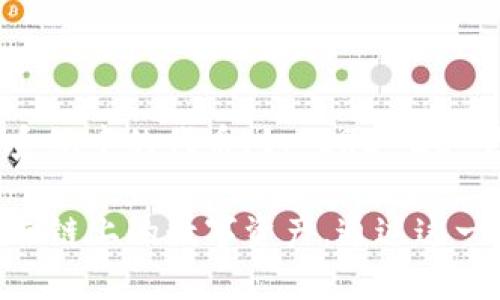 ImToken 钱包是一款支持多种区块链资产的数字钱包，主要支持以太坊（Ethereum）及其生态系统中的代币（如 ERC-20 代币）。此外，ImToken 还逐步扩展了对其他区块链的支持，例如比特币（Bitcoin）、EOS、TRON 等。

总的来说，ImToken 钱包不仅限于某一特定的区块链，而是一个多链钱包，允许用户管理各种不同链上的数字资产。通过这一钱包，用户可以方便地进行资产存储、管理及交易。