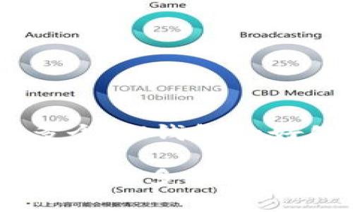 提炼财务密码：注册多个IM钱包的好处如同拥有多把钥匙

像拥有多把钥匙一样：注册多个IM钱包的好处