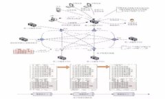 冥想 未来的课堂：在澳洲