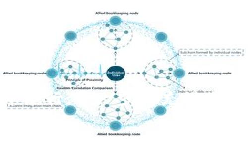   “在数字货币的海洋中划船——如何在苹果设备上下载imToken钱包” / 

 guanjianci imToken, 钱包, 数字货币, 苹果下载 /guanjianci 

前言：航行数字货币之海的启航
在这个数字货币飞速发展的时代，钱包不仅仅是我们存放现金的地方，更是我们与未来交易的桥梁。就像在浩瀚的海洋中寻找珍珠，选择一个合适的钱包尤为重要。而imToken钱包就如同一艘可靠的航船，将你带入这片未知而又迷人的数字货币世界。那么，如何在苹果设备上查看和下载imToken钱包呢？请随我一起，开启这次数字航行的旅程。在出发之前，别忘了准备好你的苹果设备哦！

第一章：什么是imToken钱包？
imToken钱包是一款侧重于以太坊及ERC-20代币的数字资产钱包。想象一下，你正在海滩上捡拾各种美丽的贝壳，而这些贝壳正是虚拟货币和代币。imToken允许你轻松管理这些“贝壳”，确保它们不会在海浪中流失。除了以太坊和代币，imToken还支持比特币及其他主流货币，当你在航海中遇到各种波澜时，它会为你提供稳固的支持。

第二章：imToken钱包的主要功能
使用imToken钱包不仅可以存储你的虚拟货币资产，它的功能其实就像一个全能的瑞士军刀，下面我们来详细揭开这把军刀的秘密：
ul
listrong多币种支持：/strong你可以轻松管理包括比特币、以太坊等主流币种及其衍生品，想象每个币种都是你旅行时随身的多样化纪念品。/li
listrong安全性：/strongimToken采用了行业领先的安全技术，就像海上的导航仪，总能为你指引航向，避免船只触礁。/li
listrong易用性：/strong简洁直观的用户界面，帮助你快速上手，谁说数字钱包就一定要复杂呢？/li
listrong去中心化交易所（DEX）：/strong可以在imToken中直接进行交易，无需中介，减少了不必要的麻烦，仿佛是高效的无船交易。/li
/ul

第三章：如何在苹果设备上下载imToken钱包
这部分就像是航行前的准备工作，我们需要掌舵，确保一切都能顺利进行。以下是下载imToken钱包的步骤：
ol
li打开你的苹果设备，确保你已连接到互联网。海上的航行可不能没有风和浪呀！/li
li进入App Store，使用搜索功能输入“imToken”。/li
li找到应用图标，点击“获取”按钮进行下载。如果你的设备出现了下载进度条，那就像看到仲夏的阳光洒在海面，心中满怀期待。/li
li下载完成后，点击“打开”，此时，你的imToken钱包就会在你的苹果设备上闪亮登场啦！/li
/ol

第四章：创建和使用imToken钱包
好的，顺利下载之后，我们就像在海上升起了帆，现在需要做的就是创建一个钱包账户：
ul
listrong创建钱包：/strong点击“创建钱包”，在提示框中设置好你的密码。这就像为你的船只上锁，让珍贵资产更加安全。/li
listrong备份助记词：/strong系统会生成助记词，请务必记下并妥善保管。在海上冒险，无论是狂风还是巨浪，都应该有相应的应对之策。/li
listrong登录钱包：/strong通过输入密码和助记词，你就可以轻松上下船，管理你的数字资产。/li
/ul

第五章：常见问题与解决方案
在航行的过程中难免会遇到一些“小烦恼”，但别担心，我们来帮你解决。以下是一些常见问题及其解决方案：
ul
listrong忘记密码怎么办？/strong如果你忘记了钱包密码，怎么办？这就像忘记了航海的目标。如果你有助记词，可以通过重置密码找回钱包。/li
listrong如何确保交易安全？/strong记得使用官方的imToken渠道进行下载和交易，避免鱼龙混杂的“浮动市场”。/li
listrong我能恢复丢失的钱包吗？/strong只要你保留了助记词，基本可以恢复钱包资产。不过，请不要把助记词放在容易被他人获取的地方，那可是“藏宝图”呀！/li
/ul

第六章：如何使用imToken进行交易
现在你已经拥有了imToken钱包，当然少不了进行交易的乐趣。想象一下，在海上嬉戏，捕捉那一刻的风帆，来! 我们一起看看如何进行交易：
ul
listrong选择币种：/strong在你的钱包中选择想要交易的币种，就像选择你要捕捉的鱼。/li
listrong输入金额：/strong填写你想要交易的数量，不要一下子捕太多，量入为出。/li
listrong确认交易：/strong查看交易信息是否正确，确认后点击“发送”按钮，稳稳当当就可以完成交易了。/li
/ul

第七章：如何进行资产管理与分析
在数字货币的航行中，资产管理至关重要。imToken不仅让你轻松管理资产，也具备一些分析工具，帮助你捕捉市场风向：
ul
listrong钱包资产概览：/strong实时查看你的资产情况，确保“潮水”不至于将你的“船只”掀翻。/li
listrong市场行情监控：/strong实时监控市场价格，让你在适当的时机把握交易机会，像是在海里找到流动的“珍珠”。/li
listrong多种数据分析：/strongimToken提供多种图表帮助你进行数据分析，避免盲目航行。/li
/ul

总结：在数字海洋上扬帆起航
在这一趟关于imToken钱包的探索中，我们不仅全面了解了它的功能与使用方法，更明白了数字货币的魅力和潜力。无论是下载、创建钱包，还是进行交易和资产管理，都如同在海洋中航行，每一步都充满期待与挑战。就像一句老话：“谁还没点小烦恼呢？”在这段航行中，懂得如何应对烦恼，才能迎接属于自己的成功。
希望以上信息能帮助你在数字货币的海洋中畅游，无论遇到怎样的风浪，都要勇往直前。现在，赶快拿起你的苹果设备，开始你的imToken之旅吧！