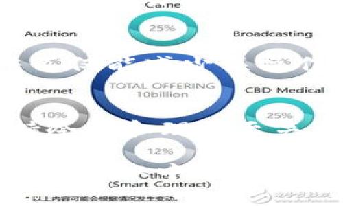 很抱歉，您在IM钱包转币时备注数字写错了。这种情况确实会让人感到烦恼。不过，您无需太过担心，这种错误是可以处理的，以下是一些建议供您参考。

### 如何解决IM钱包转币备注写错的问题

一、核对交易记录
首先，请确认您在IM钱包中交易的具体信息。核对交易记录，不仅可以帮助您清楚地看到错误之处，还能帮助您后续的纠正措施。记住，数字是冷静的伙伴，但在NFT的世界里，错误总是潜伏在下一个交易后。谁还没点小烦恼呢？

二、联系客户支持
如果您发现备注数字写错了，那么建议您尽快联系IM钱包的客户支持团队。在大多数情况下，他们可以帮助您更改备注信息或提供其他解决方案。简单地说，别害怕求助，毕竟，提高效率的最好方式就是借助他人的智慧。“三人行必有我师”，这句话不是没有道理的。

三、查看相关提示
您在进行转账操作时，IM钱包通常会有一些提示和注意事项。请仔细查看这些功能，不要错过任何可能的工具或指南。有时候，小小的备注错误背后可能隐藏着更大的信息需求，也即是说，这个备注容许空间是值得你关注的。

四、理解备注的作用
备注功能主要用于方便交易的目的，却常常被我们忽略。别小看这个功能，它就像是一枚信封上的地址，让你的币安全到达指定目的地，也可以减少一些意外。实际上，很多用户在转账过程中并没有给备注，而这本质上是对“收件人”的一种微不足道的忽略。下次转账时，考虑给自己的交易加个小标签吧！

五、了解转账的不可逆性
虚拟货币的转账一旦确认，将无法撤回。这一特点让交易的每一步都显得尤为重要。尽量在转账前仔细检查每一项信息，确保没有任何细节上的遗漏。想象一下，像是在写信一样，如果你写错了地址，结果只要寄出，就再也无法收回。

六、学习如何做好记录
为了避免未来再次出现类似的问题，建议您在进行虚拟货币交易时做好记录。可以建立一个表格，专门记录每次交易的时间、金额、备注等信息。这就像是一个个人的账本，让你时刻掌握自己在这条“虚拟货币之路”的每一步。

七、借鉴经验和教训
如果身边有朋友也在使用IM钱包，不妨分享一下您的经历。其他人的经历往往能给你带来启发，他们或许有更好的解决方法，或者在使用钱包时有更有效的建议。正所谓“知其然，知其所以然”，交流作用绝对不可忽视。

八、未来的交易提醒
在未来的交易中，您是否能在心理上为每次转账增添一点儿关注和认真呢？不仅要注重数字的准确性，还可以增加一些趣味性，比如为每次分别的交易编写个小故事，给它赋予个更生动的意义。这样的话，可能错的数字也会轻松一些，也能为你的NFC之旅增添些许欢乐。

九、写个转账小剧本
不妨试试为你的每次转账写个小剧本，比如：“今天我终于把那枚象征希望的比特币寄给了朋友，上面附有我的短笺，没想到…。”这种写作方法不仅能减少误操作的可能，还能让每一次交易变得更有仪式感。

十、总结与展望
虽然转账备注写错了会让我们感到无奈，但这一小小的错误也绝不会阻挡我们对虚拟货币艺术的追求。在这个不断变化的数字经济时代，保持冷静和理性至关重要，让错误成为成长路上的一部分，而不是事业的绊脚石。

在这个万物互联的时代，技术与人性的结合能够创造出许多值得称颂的美好。但毕竟人非草木，谁能一帆风顺呢？小错误在所难免，学会如何修正并从中学习，才是我们每个人都应该追求的目标。希望这篇攻略能够帮助到你，让我们一起拥抱虚拟货币世界的起起落落，共同书写属于我们的数字篇章！