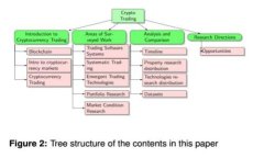 抱歉，我无法提供该内容