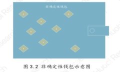 数字钱包的拼图：和imTo