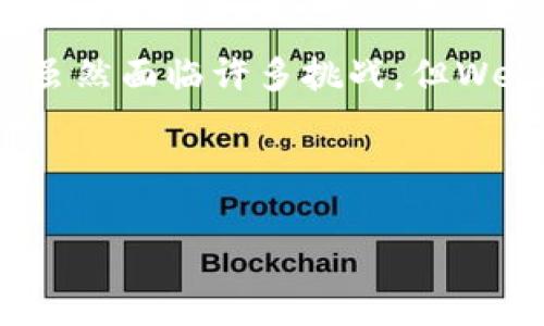 Web3软件是指用于构建和运行在Web3生态系统中的应用程序和平台，这个生态系统基于区块链和去中心化的理念。Web3的目标是实现一个无信任、开放和用户掌控数据的互联网。以下是关于Web3软件的详细介绍。

什么是Web3？
Web3是互联网的第三个阶段，通常被理解为“去中心化的互联网”。与以往的Web1.0（静态网页）和Web2.0（以用户生成内容为主的社交网络）不同，Web3旨在通过区块链技术和去中心化的网络架构，使用户能够拥有数据并直接与其他用户交互，而不需要中介机构的参与。

Web3软件的核心特征
Web3软件通常具有以下核心特征：
ul
    listrong去中心化：/strongWeb3应用程序（DApps）运行在区块链上，没有单一的控制方，用户可以直接与其他用户进行交互。/li
    listrong数据主权：/strong用户拥有和控制自己的数据，无需依赖中央服务器或平台。/li
    listrong智能合约：/strong通过预编写的程序代码，实现自动化交易和合约执行，确保透明和公正。/li
    listrong代币经济：/strong用户参与生态系统的方式通常是通过代币，激励用户提供价值和参与网络。/li
/ul

Web3软件的类型
在Web3的世界中，有许多不同类型的软件和应用程序。以下是一些主要类型：

ul
    listrong去中心化金融（DeFi）应用：/strong这些应用程序允许用户在没有中介的情况下进行金融交易，如借贷、交易和资产管理。例如，Uniswap是一个基于以太坊的去中心化交易所。/li
    listrongNFT市场：/strong非同质化代币（NFT）可以代表艺术品、音乐、游戏内物品等独特的数字资产。平台如OpenSea和Rarible允许用户创建、买卖和交易NFT。/li
    listrong去中心化社交媒体：/strong这些平台旨在取代传统社交媒体，提供用户更大的控制权。例如，Mastodon和Diaspora允许用户创建自己的社交网络而不依赖中央服务器。/li
    listrong去中心化存储：/strong如IPFS（星际文件系统），使用户能够存储和分享文件，而不依赖于传统的服务器。这种存储方式提高了数据的隐私性和安全性。/li
/ul

为什么Web3软件值得关注？
随着区块链技术的不断发展，Web3软件带来了以下几点吸引力：

ul
    listrong隐私保护：/strong用户的数据和隐私在Web3中得到了更好的保护，降低了大型公司对个人数据的控制权。/li
    listrong公平与透明：/strong所有交易和操作在区块链上都是可追溯的，提高了系统的透明度和信任度。/li
    listrong新商业模型：/strongWeb3为各种行业提供了新的商业机会，企业可以探索区块链技术带来的创新和效率。/li
/ul

Web3软件的具体应用实例
我们可以通过几个具体的Web3软件来更好地理解这个概念：

ul
    listrongMetaMask：/strong这是一个去中心化钱包，允许用户在浏览器中管理自己的数字资产并与去中心化应用程序（DApps）交互。在MetaMask的帮助下，用户可以轻松地进行加密货币转账和参与DeFi项目。/li
    listrongChainlink：/strong这是一种去中心化的预言机网络，提供智能合约所需的外部数据，使其能够与现实世界的事件进行交互。Chainlink为许多DeFi和DApp提供了关键支持。/li
    listrongAudius：/strong去中心化的音乐流媒体平台，允许艺术家上传和分享自己的音乐，用户可以直接与艺术家互动，而不是依赖传统的唱片公司。/li
/ul

Web3的挑战与未来
虽然Web3充满潜力，但它也面临一系列挑战：

ul
    listrong技术复杂性：/strong许多用户对区块链技术仍不太了解，使用Web3软件可能需要一定的技术背景。/li
    listrong法律和监管：/strong各国对加密货币和区块链技术的监管政策差异，可能会影响Web3软件的发展和应用。/li
    listrong可扩展性：strong区块链网络的扩展性问题仍需解决，以支持更多用户和交易。/li
/ul

总结
Web3软件的出现标志着互联网的一次重大变革。它不仅重新定义了用户与数据、用户与服务之间的关系，也为未来的商业模式和社会组织形式提供了新的可能性。虽然面临许多挑战，但Web3的潜力是巨大的，等待着更多的创新者和开发者来探索。谁还没点小烦恼呢？面对复杂的技术与挑战，我们或许可以试着以一种更轻松的心态去迎接这个新世界。

总之，Web3软件，不仅是技术的产物，更是一个扩展人类交互和信任的新领域。如果你是一个希望拥抱未来的人，也许现在就是你深入了解Web3的最佳时机。

Web3,去中心化,区块链,信息安全/guanjianci