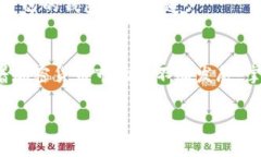 imToken钱包地址是指用户在