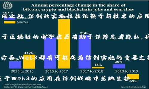 Web3和信创（信息技术应用创新）是两个不同的概念，但它们之间确实存在一定的关联和交集。下面我将详细解释这两个概念以及它们之间的关系。

什么是Web3？
Web3，通常被称为“第三代互联网”，是一个基于区块链技术的去中心化网络。它的目标是通过去中心化的方式，使用户对自己的数据拥有更多的控制权，同时减少对传统中心化服务的依赖。例如，Web3平台如去中心化金融（DeFi）或去中心化应用（dApps）使用户能够在没有中介的情况下直接进行交易和交互。

什么是信创？
信创，或称为信息技术应用创新，主要是中国在数字经济背景下提出的一种发展战略。它强调利用新一代信息技术（如人工智能、大数据、云计算等）去推动各行各业的创新与升级。信创的目标是推动技术自主可控，提升国家的技术实力，减少对外技术依赖。

Web3与信创的关系
虽然Web3和信创在定义上有明显的区别，但二者之间的联系不可忽视。Web3技术的去中心化特性与信创所倡导的技术自主性有共同之处。信创的实施往往依赖于新技术的应用，而Web3正是其中一种新兴技术，具备了应用于金融、物流、医疗等诸多领域的潜力。

Web3在信创中的应用
在信创的框架下，Web3技术可以发挥重要的作用。例如，企业可以通过区块链技术实现供应链透明化，增强信任机制；在医疗领域，基于区块链的电子病历有助于保障患者隐私，并提高医疗数据的交换效率。

未来展望
随着Web3技术的不断成熟以及信创战略的深入推进，未来二者将在更多领域实现结合。无论是在数据存储、交易处理还是身份认证方面，Web3都有可能成为信创实施的重要支撑。对于希望在数字化转型中占得先机的企业，及时了解和应用Web3技术无疑是一个聪明的选择。

总结
综上所述，Web3与信创并不是同一概念，但它们之间的结合将为实现信息技术的创新发展提供新的机遇。未来，我们可以期待更多基于Web3的应用在信创战略中落地生根。