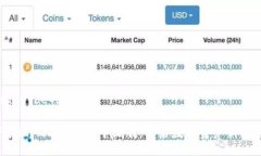 begbe/begbe下载imToken钱包中