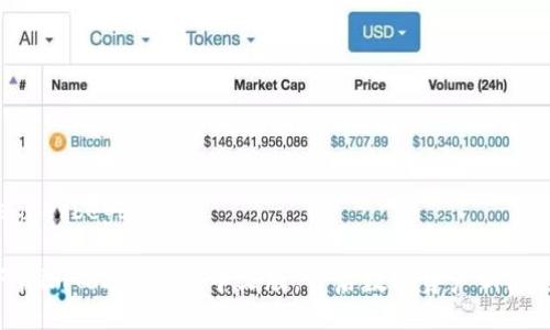 begbe/begbe

下载imToken钱包中文版，开启数字资产新航程！