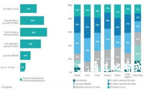 思考一个推广并且便于用户查看的优秀，通过比喻或类比增加趣味性，放进