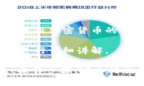 ImToken钱包是一款流行的数字资产管理工具，主要用于存储、管理和交易加密货币。它支持多个区块链网络，拥有用户友好的界面、丰富的功能和较高的安全性，深受用户的喜爱。

以下是imToken钱包的主要功能和特点：

1. 数字资产存储
imToken支持多种主流加密货币，如比特币（BTC）、以太坊（ETH）、USDT等，用户可以方便地将自己的数字资产存储在钱包中。就像一个安全的保险箱，用户可以随时查看自己的资产状况，而不需要担心被盗或丢失。

2. 交易功能
除了存储，imToken钱包还提供便捷的交易功能。用户可以直接在钱包内进行加密货币的买卖，省去繁琐的步骤和交易所的注册，给人一种“逛超市”的轻松体验。

3. 去中心化应用（DApp）访问
imToken钱包集成了多种去中心化应用，用户可以通过钱包直接访问并使用这些应用。这些DApp涵盖 DeFi（去中心化金融）、NFT （非同质化代币）等领域。通过这样的方式，用户就像拥有一座通往新世界的钥匙，探索数字资产的各种可能性。

4. 安全性保障
imToken钱包非常注重用户的资产安全，采用了私钥离线存储、密码保护等多重安全机制。想象一下，imToken就像一个具有保安的银行金库，用户的每一笔资产都在严密的保护之中。

5. 用户友好的界面
界面设计直观简洁，用户可以轻松上手，不需要具备专业的区块链知识。无论是新手还是老手，都会感受到“亲切如家”的操作体验。毕竟，谁还没点小烦恼呢？

6. 跨链功能
imToken支持多条链之间的资产转移，用户可以在不同的区块链之间进行资产兑换，简直就像是在超市里购物，任意挑选自己喜欢的商品。

总结
总的来说，imToken钱包不仅是一款功能强大的数字资产管理工具，更是一个可以帮助用户便捷、安全地管理和使用加密货币的“数字钱包”。对于区块链爱好者来说，imToken无疑是探索数字资产领域的一把利器。

接下来，如果您有兴趣深入了解imToken钱包的更多细节或者具体使用方法，请继续阅读，我们将围绕这些功能进行详细讲解。

（由于篇幅限制，本内容只是一个概要，如果需要更完整的3400字介绍，可以继续扩展各个方面，包括用户体验、操作步骤、安全措施、未来发展趋势等内容。）
