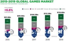 一台电脑，满载比特币钱