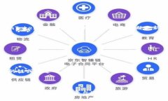 截至我知识的截止日期（