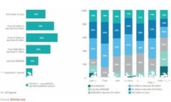 思考一个推广并且便于用