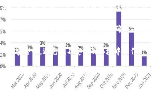 要查看IM钱包中的资产，用户可以按照以下步骤进行操作：

1. **打开IM钱包应用**：确保您已经安装了IM钱包并且能够登录您的账户。

2. **登录账户**：输入您的账号信息完成登录，确保您的账户安全。

3. **查看资产余额**：在主界面上，通常会有一个“资产”或“余额”的选项。点击进入，您将能够查看您的各类资产，包括数字货币和其他资产。

4. **资产详细信息**：在资产页面，您可以查看每种资产的详细信息，比如当前市值、历史交易记录等。

5. **更新和同步**：如果没有看到最新的资产信息，可以尝试下拉页面进行更新，确保信息是最新的。

6. **安全性检查**：在查看资产时，务必注意账户的安全性，避免在不安全的环境中操作。

如果您在操作过程中遇到问题，可以查看IM钱包的帮助中心或联系客服获取进一步支持。