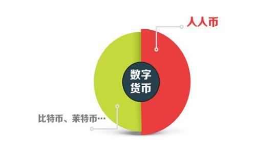   
在狮城畅游未来：探索新加坡的Web3之旅