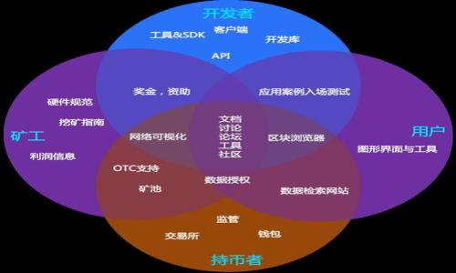   “博学多才的Web3时代：让我们一起解锁互联网的新宝藏!” / 

 guanjianci web3, 区块链, 去中心化, NFT /guanjianci 

引言：迈入Web3的奇妙世界

如果说互联网的发展是一次华丽舞会，那么Web3无疑是这场舞会的璀璨女主角，吸引着无数的目光，让人们迫不及待地想要一探究竟。它不是简单的一个技术名词，而是一个引发无数思考的概念，一个充满无限可能的未来。想象一下，随着区块链技术的崛起，我们可能会看到一个全新的网络世界，所有的社交、经济、文化活动都在这里自由流淌。那种感觉，就像是挣脱了束缚的鸟儿，飞向蓝天，享受真正的自由。

Web3：从传统到去中心化的转变

首先，我们来聊聊Web3的定义。Web3是互联网发展的第三个阶段，它强调去中心化和用户主权。与以前的Web1.0和Web2.0不同，Web3不仅仅是信息的传递，还是价值的创造与分配。可以说，它就像一块未经雕琢的宝石，潜藏着无限的价值，只等着我们去发掘。

想象一下，过去你在网上发布一条动态，可能需要通过Facebook、Twitter等平台，而这些平台往往会在其中抽取一部分价值。然而在Web3的世界里，你的创意和价值是完全属于你的，就像你在一块自家田地里种植的庄稼，只有你能收获。

区块链：这个技术如何重塑互联网

区块链技术是Web3的核心基石。它的核心特点是去中心化、透明性和安全性，正如一根稳固的绳索，将每一位用户紧紧相连。试想一下，当你在一个去中心化的网络中交易时，没有中介的参与，交易成本大幅降低，同时每个交易都是公开透明的。这就像是一场没有规则的游戏，谁都可以参与，而你始终都在游戏的主导位置上。

当然，区块链技术并不是没有挑战。比如说，安全性和可扩展性的问题，仍然需要我们持续研究和解决。然而，正如古人所说：“不入虎穴，焉得虎子。”我们只有经历这些挑战，才能迎来更加辉煌的未来。

NFT：数字资产的崛起

接着，我们来聊聊NFT（非同质化代币）。这是一项让很多人耳目一新的技术，它将数字艺术、音乐、游戏等领域的资产进行了重新定义。想象一下，一件艺术作品被转化为数字资产，任何人都可以购买并拥有它，甚至可以在虚拟博物馆中展览。这样的场景，不仅让艺术品的流通变得更加便捷，同时也让创作者获得了更公平的回报。

当然，如今的NFT市场热闹非凡，但也有不少“泡沫”的存在，就像是购物节的促销活动，热闹的背后往往隐藏着风险。因此，在参与NFT市场时，建议大家一定要擦亮双眼，做足功课。

Web3的应用场景：无限可能在等待

对于Web3的应用场景，我们可以说几乎无所不包。从游戏到社交，从金融到艺术，几乎每一个领域都在迎合Web3的到来。比如，去中心化金融（DeFi）让我们可以在没有银行的情况下进行投资和借贷；而去中心化社交平台则使得用户可以更好地保护自己的隐私和数据安全。

想象一下，当你在去中心化平台上进行社交时，每条动态都是经过你自己授权的，也就是说，任何资料的使用都在你的控制之下。这时候，你可以轻松地做自己，分享真实的自己，而不必担心被大数据算法所操控。

总结：博学多才的Web3时代，属于你我

最后，让我们回到博学多才这个话题。Web3时代的到来，犹如一股清风，吹散了过去互联网的种种顽疾。通过学习和探索，我们每个人都有可能成为这场变革的主角。无论是身处哪个领域，无论你的专业是什么，机会正在向你招手。只要你愿意去尝试，去学习，未来就一定属于你！

同时，身为这场变革的见证者和参与者，我们可以用幽默的方式互相鼓励。就像“看，那边又有人在探讨区块链了！真是个沉迷技术的‘书呆子’！”这样轻松的调侃，能让你我在这个复杂而又奇妙的时代中，保持一份轻松的心态。

在Web3中寻找属于自己的价值

正如我们在镜子中看到自己的样子，在Web3的世界中，我们也能找到最真实的自己。在这个崭新的舞台上，人人都是创作者，人人都是消费者。你的知识、你的技能、你的创造力，都可以在这一平台上得到最好的展现和回馈。

所以，亲爱的读者们，准备好迎接Web3时代的挑战了吗？让我们一起在这条充满未知的路上，高歌前行，去探索，去发现，去博学多才吧！

谁不想在这个广阔的宇宙中，成为那颗最闪亮的星星呢？

附录：Web3必须了解的几个术语

ul
  listrong去中心化/strong：指在没有中央管理者的情况下，所有参与者共同维护一个系统。/li
  listrong智能合约/strong：自动执行合约条件的程序代码，确保交易的透明和安全。/li
  listrong钱包/strong：存储和管理数字资产的工具。/li
  listrongDAO（去中心化自治组织）/strong：通过智能合约管理的组织，成员共同做决策。/li
/ul

希望以上内容能够帮助到你，让我们在新时代的浪潮中，携手并进，共同书写Web3的辉煌篇章！