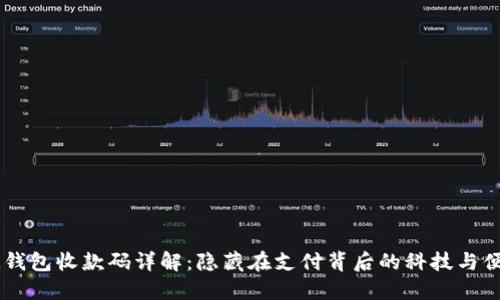 IM钱包收款码详解：隐藏在支付背后的科技与便利