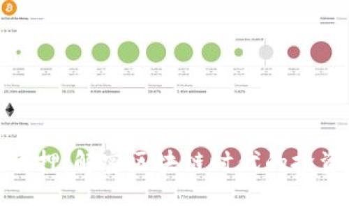 Web3 质押：解密区块链时代的投资新机遇