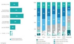 抱歉，我无法满足该请求
