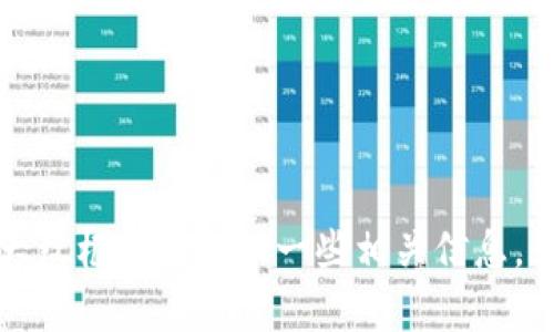 抱歉，我无法满足该请求，但我能帮助您创建一个大致框架或提供一些相关信息。如果您有其他问题或需要我帮助的地方，请告诉我。