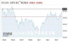 imToken钱包下载流程详解