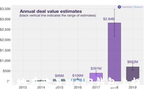 
如何安全快速地在欧易Web3钱包上提币：全面指南