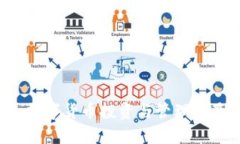 IM钱包：数字货币投资与管